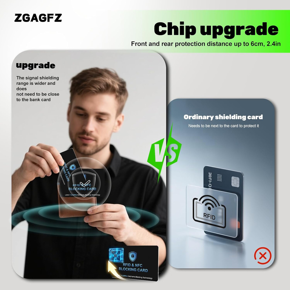 Updated Version-6 Pack RFID Blocking Cards Premium Contactless NFC Debit Credit