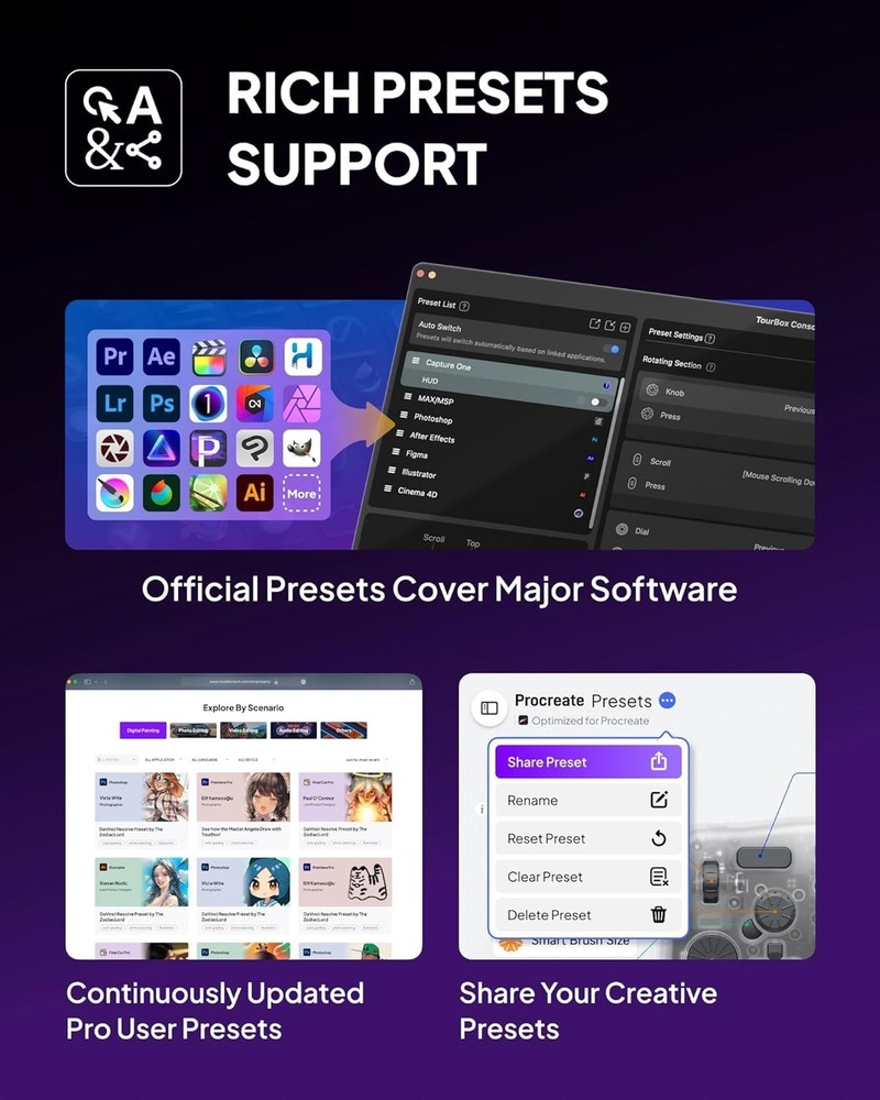 TOURBOX Elite Plus Creative Console