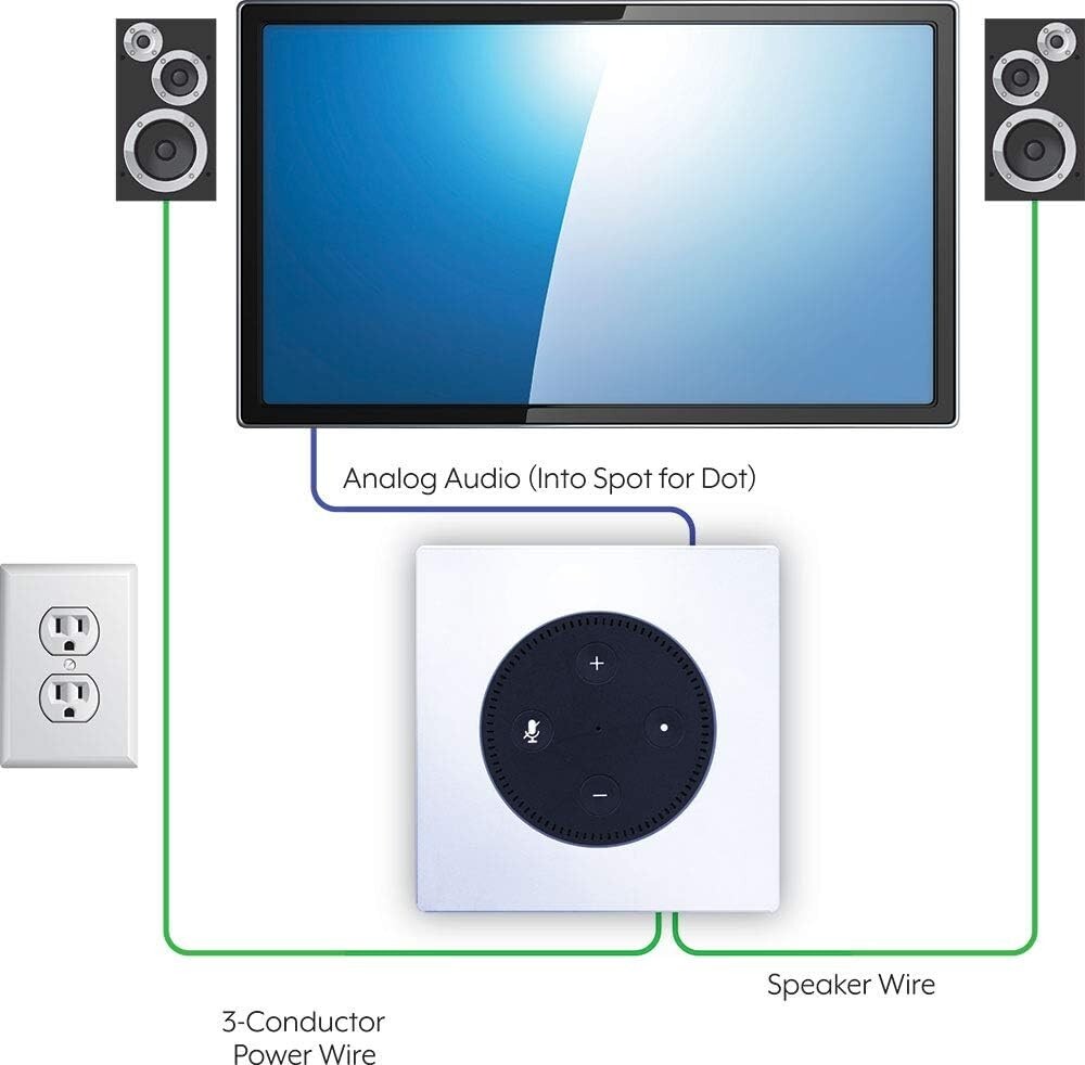 Vanco Spot for Dot In Wall Amplifier SPFD001