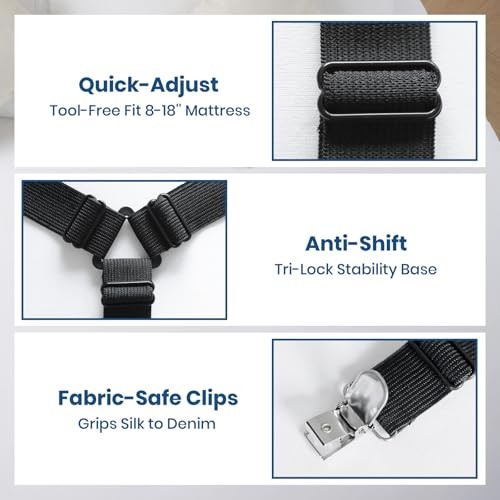 Bed Sheet Straps – 4 Pack Adjustable Sheet Holder Clips 4 Pcs (Triangle) Black