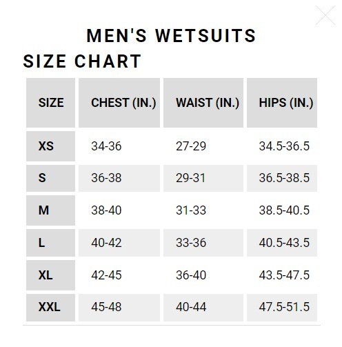 HURLEY Men's 3/2 ADVANTAGE PLUS Chest-Zip Wetsuit - Black/Graphite - Medium -NWT