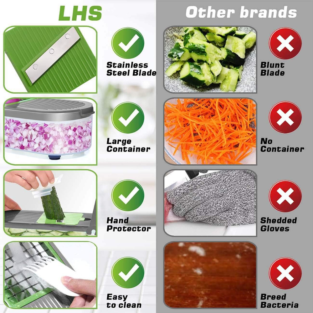 Manual Food Processor Large Vegetable Chopper, 1003ML Pull String Chopper Garlic