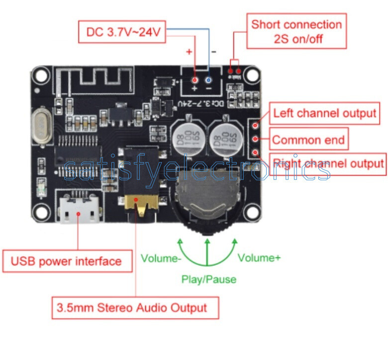 DC 3.7-24V Wireless Bluetooth 5.0 Audio Receiver Decoders Stereo Audio Adapter