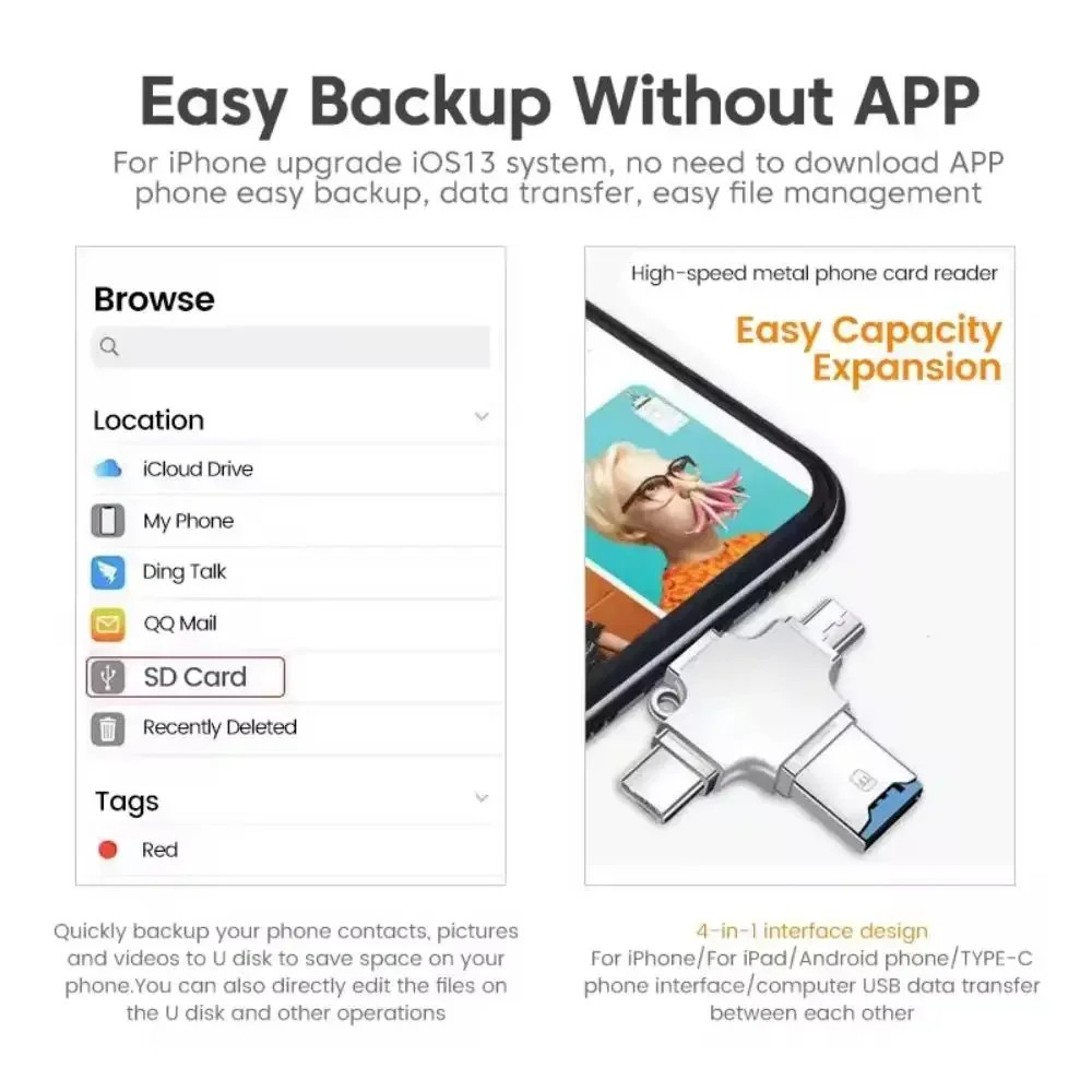 4 In 1 Memory Micro SD Card Reader For IPhone ,Ipad Android Mac PC Camera Type C