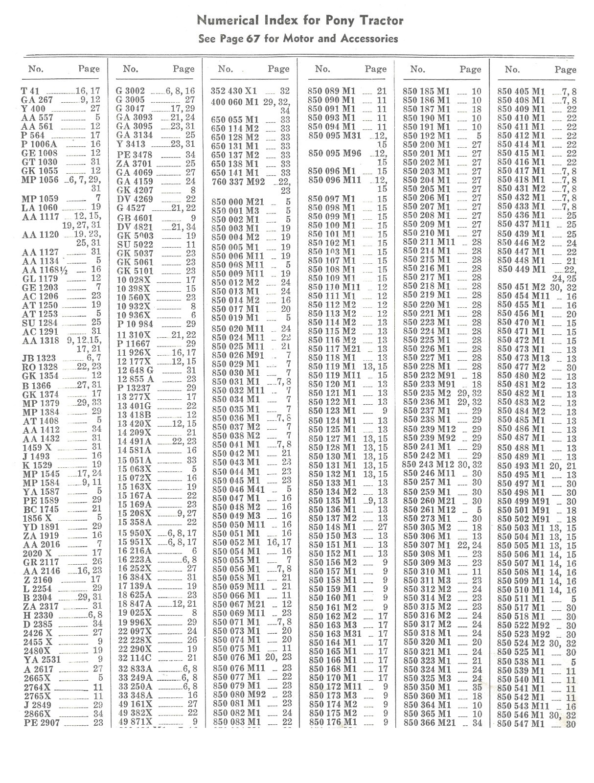 1952 Massey Harris Pony Tractor Motor Accessories Repair Parts Catalog Manual