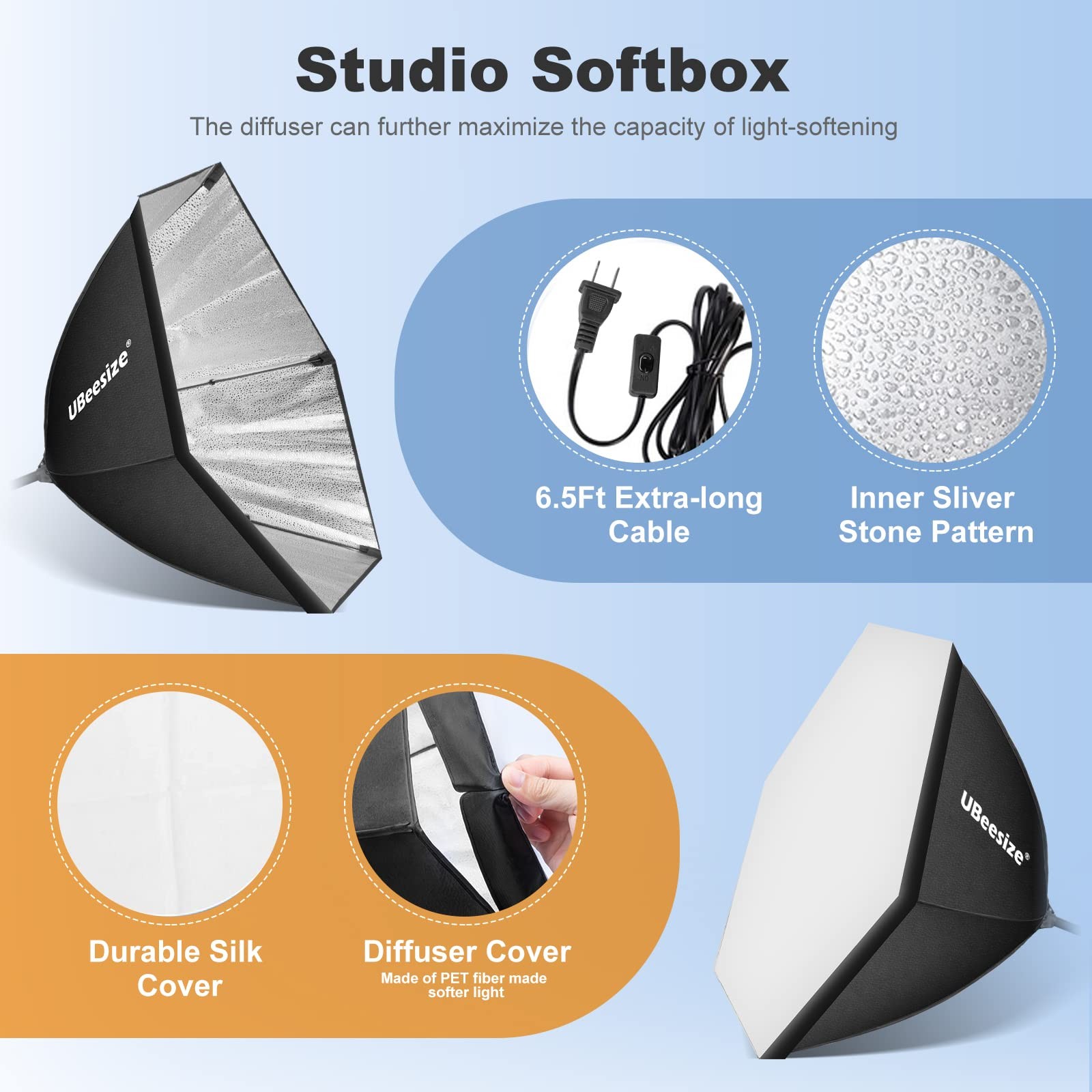Softbox Photography Lighting Kit, 30"X30" Professional Softbox Lighting Kit w...