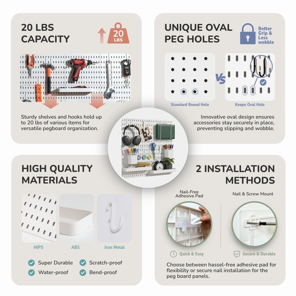 Keepo Peg Board Wall Organizer – Plastic Pegboard Panels, Modular Peg Boar