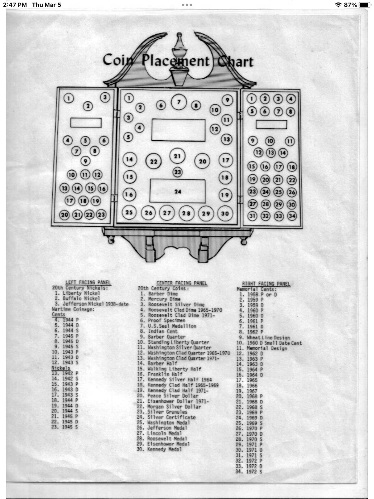 The Historical United States Coin Collection Wall Display Case W/77 Coins
