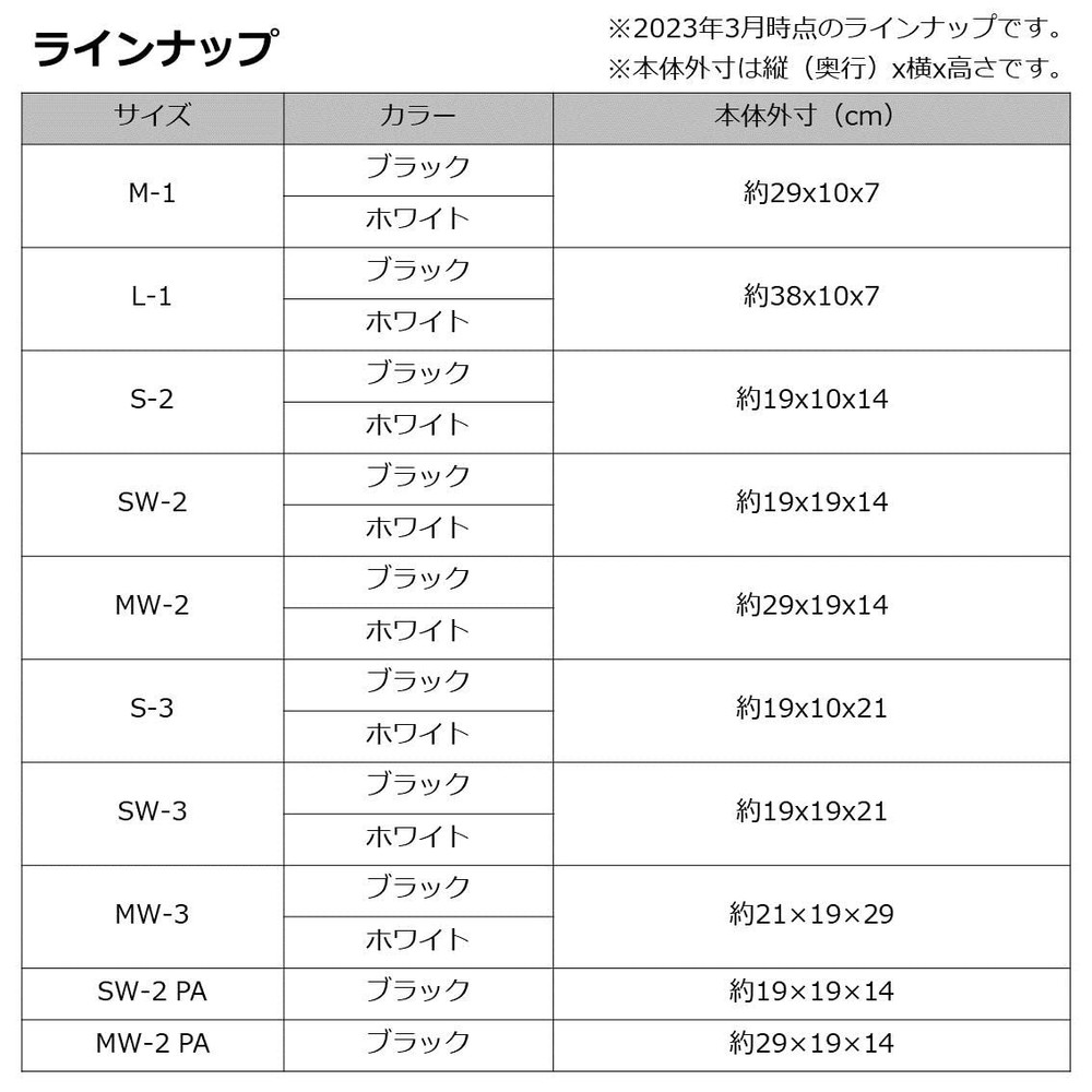 System Tool Bag MW-2ABK