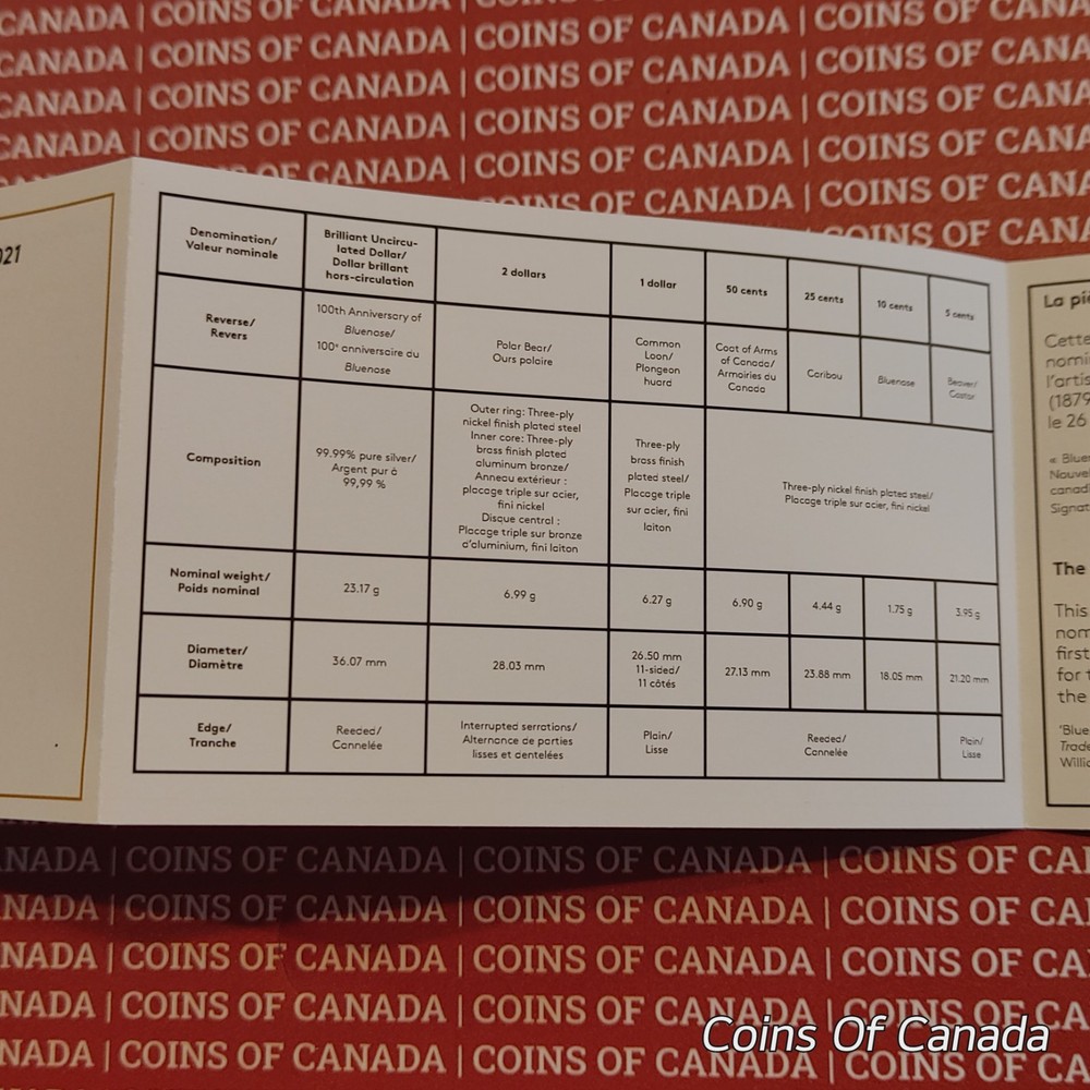 2021 Canada Special Edition Colored Silver Dollar Set - Bluenose #coinsofcanada