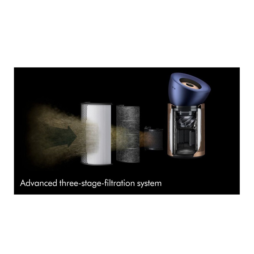 Dyson Purifier Big+Quiet Formaldehyde (Prussian Blue/Gold, Refurbished)