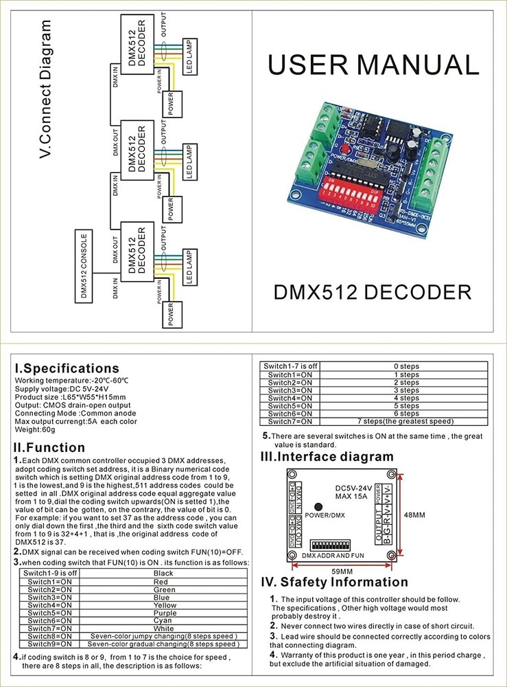 3 Channel DMX512 Controller Driver DMX Decoder 15A for RGB LED