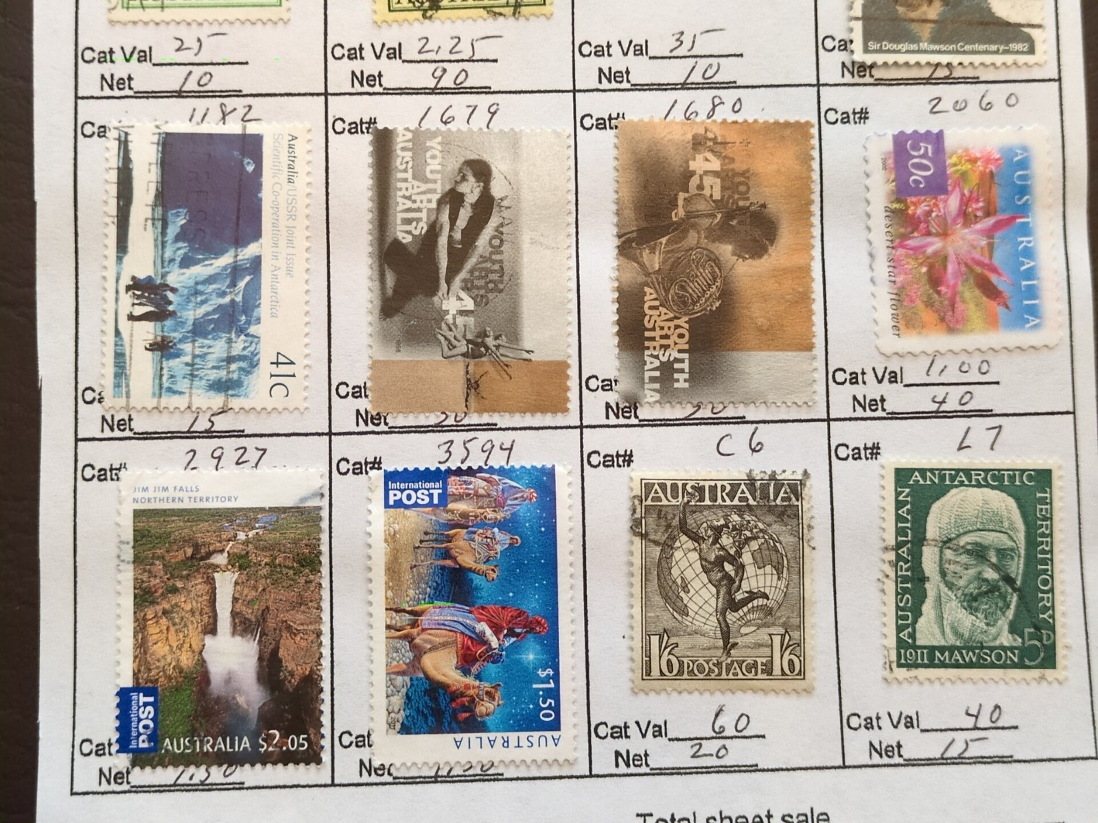 APC W5105 Australia on circuit sheets all identified sc over $80