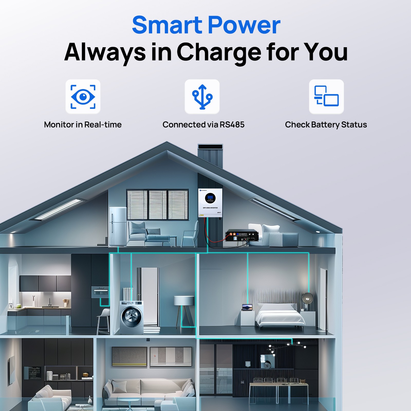ECO-WORTHY 5KW Solar Hybrid Inverter 48V DC-120V/220V AC Split Phase Off-Grid