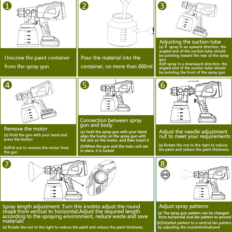 NEW Cordless High Pressure Spray Gun Airless Paint Sprayer For Ryobi 18V Battery
