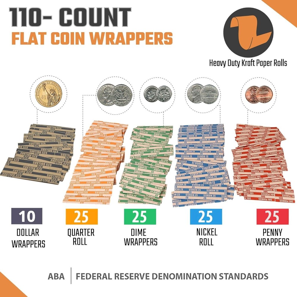 Effortless Coin Sorting Set: 5 Tubes & 110 Color-Coded Coin Wrapper Rolls