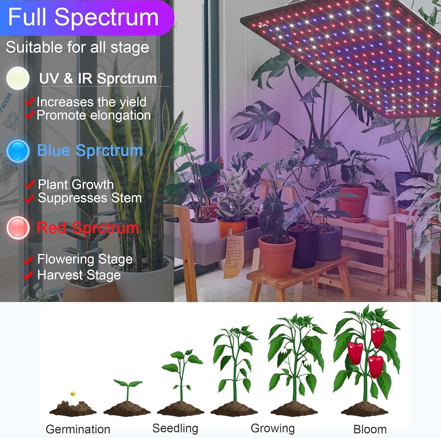8500W LED Grow Light Panel Full Spectrum Indoor Plant Lamp