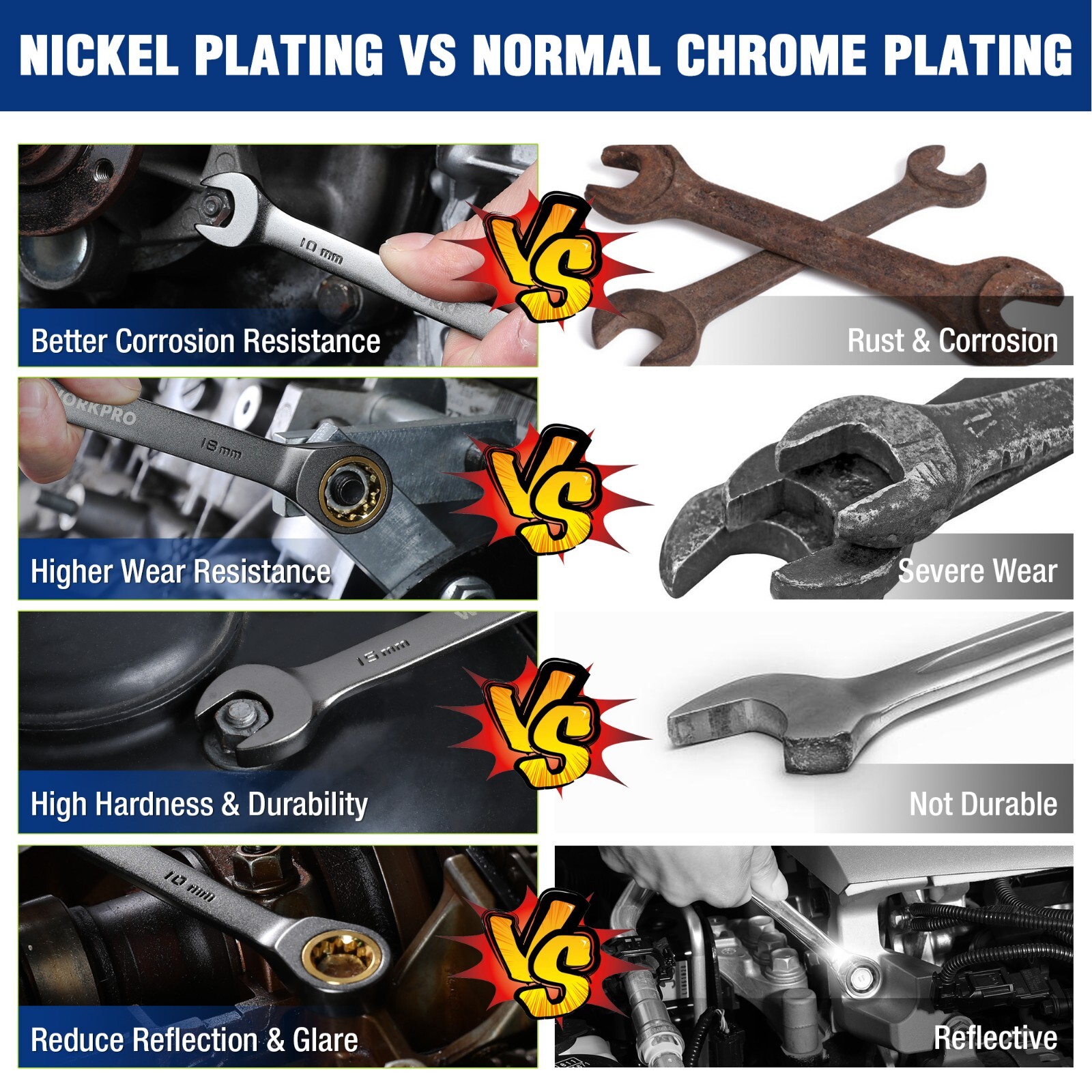 WORKPRO 22PC Ratcheting Wrench Set Combination Wrench with Organizer Box 72Teeth