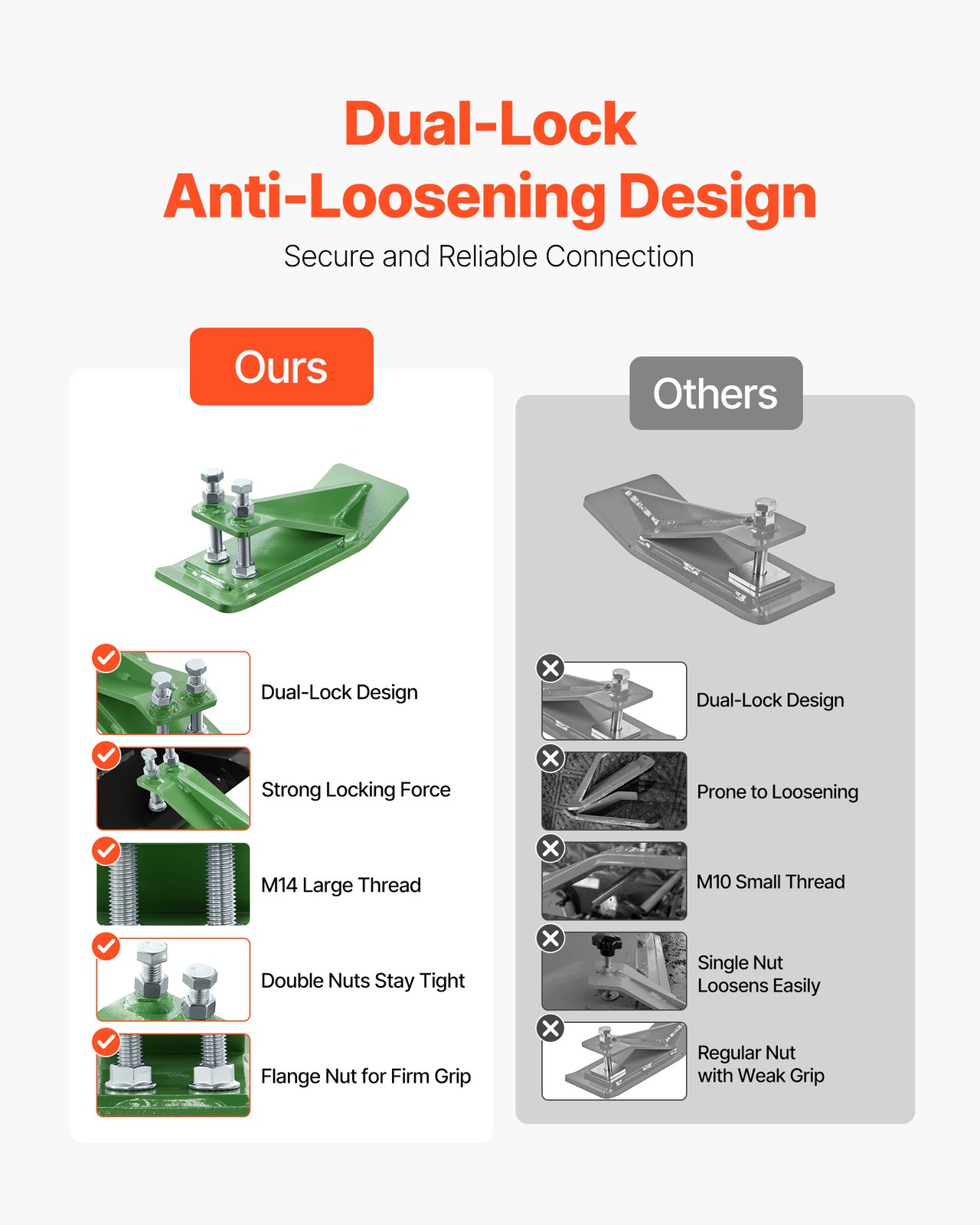 Tractor Bucket Protector 2PCS Heavy Duty Bucket Edge Protectors (Green)