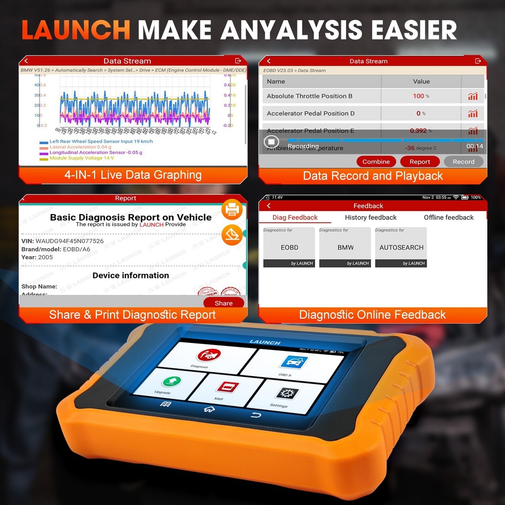 LAUNCH Creader Elite 2.0 Scanner for BMW/Mini Car Diagnostic Tool Bi-Directional