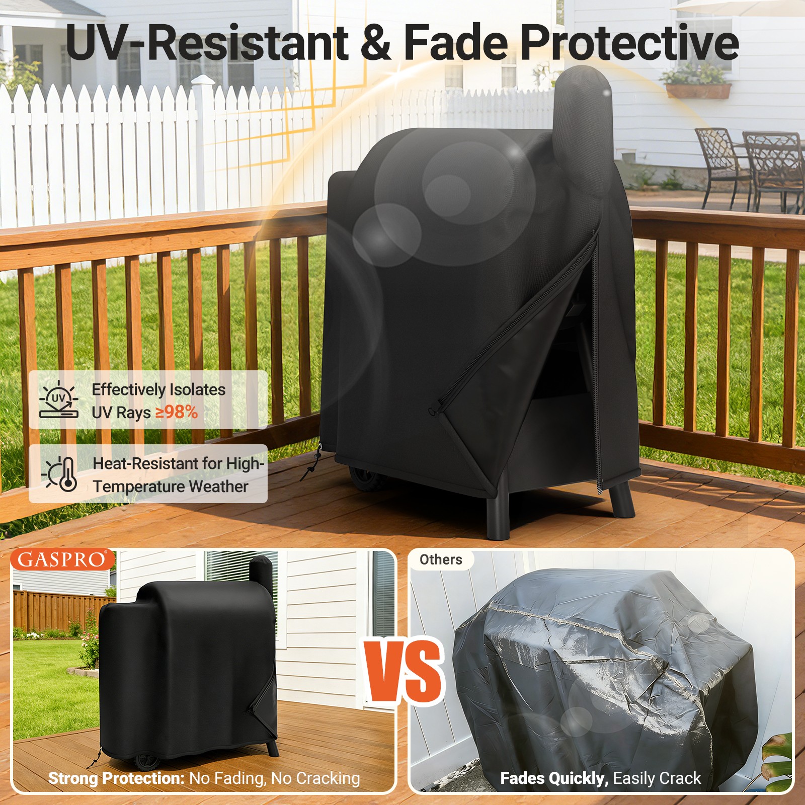 MR.COVER Upgraded Grill Cover for Traeger Pro Series 575/22、Lil Tex Elite US