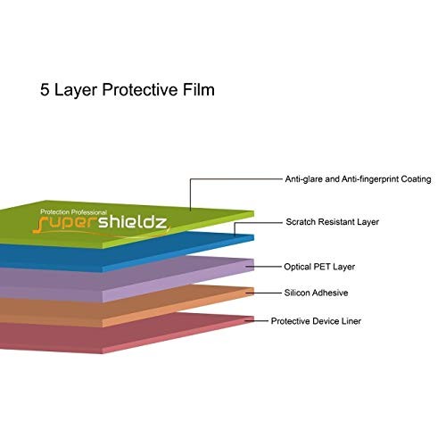 (6 Pack) Designed for Fitbit Charge 2 Screen Protector, (Full Screen