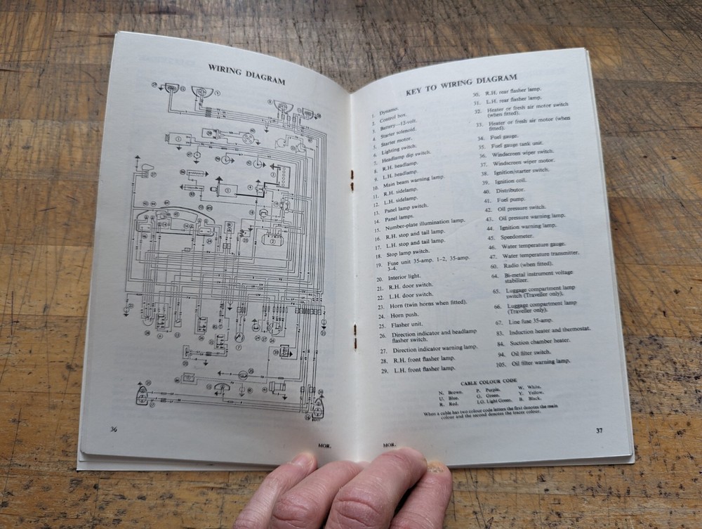 1968 Morris 1100 Drivers Handbook