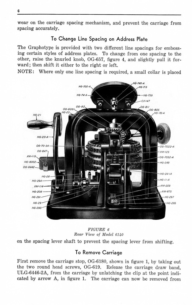 Instructions For Operating Class 6100 Graphotype Owners MANUAL