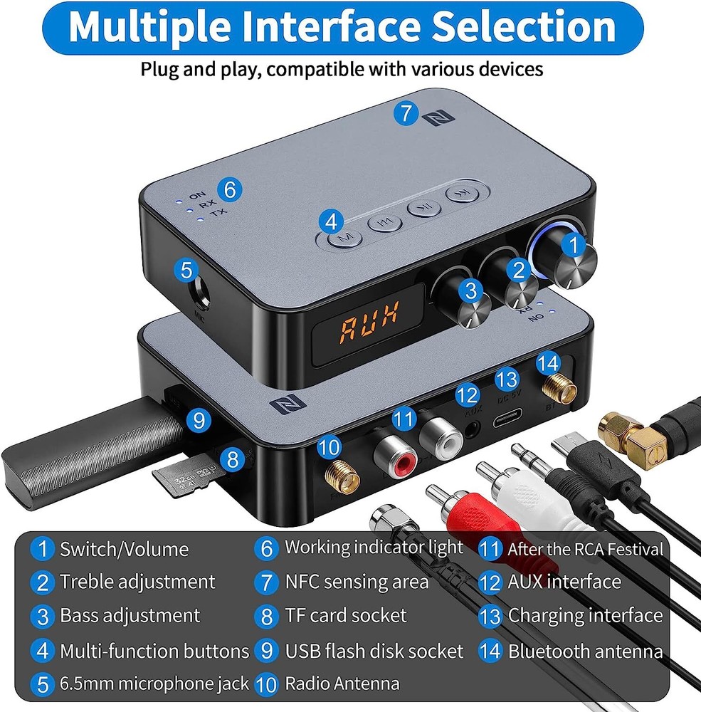 Bluetooth Transmitter Receiver Stereo Audio Adapter For TV Home Car Long Range