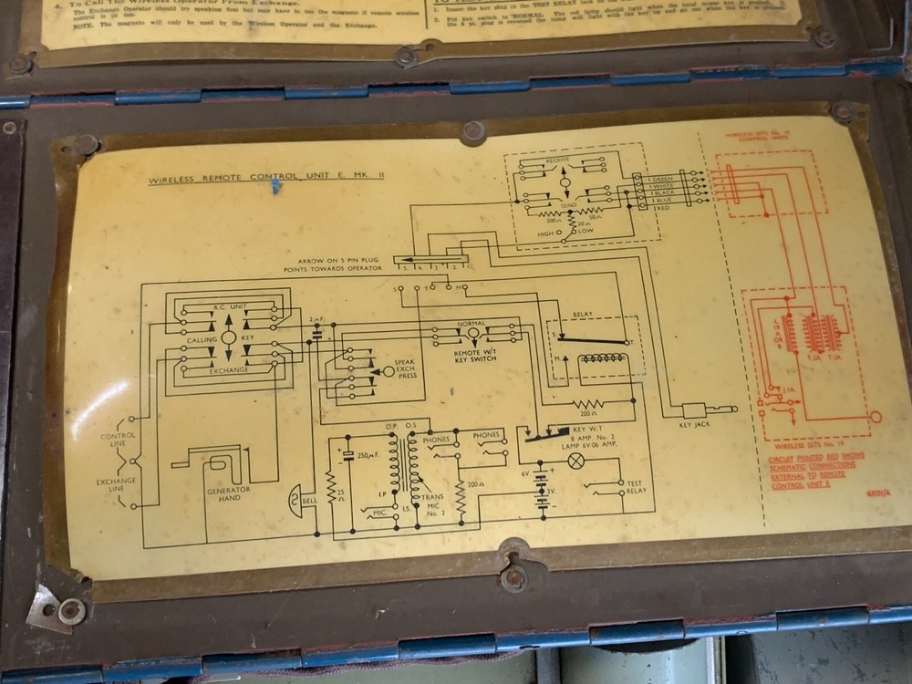 Vintage WW2 Field Telecom Equipment | Wireless Set Remote Control Unit "E" MK.II