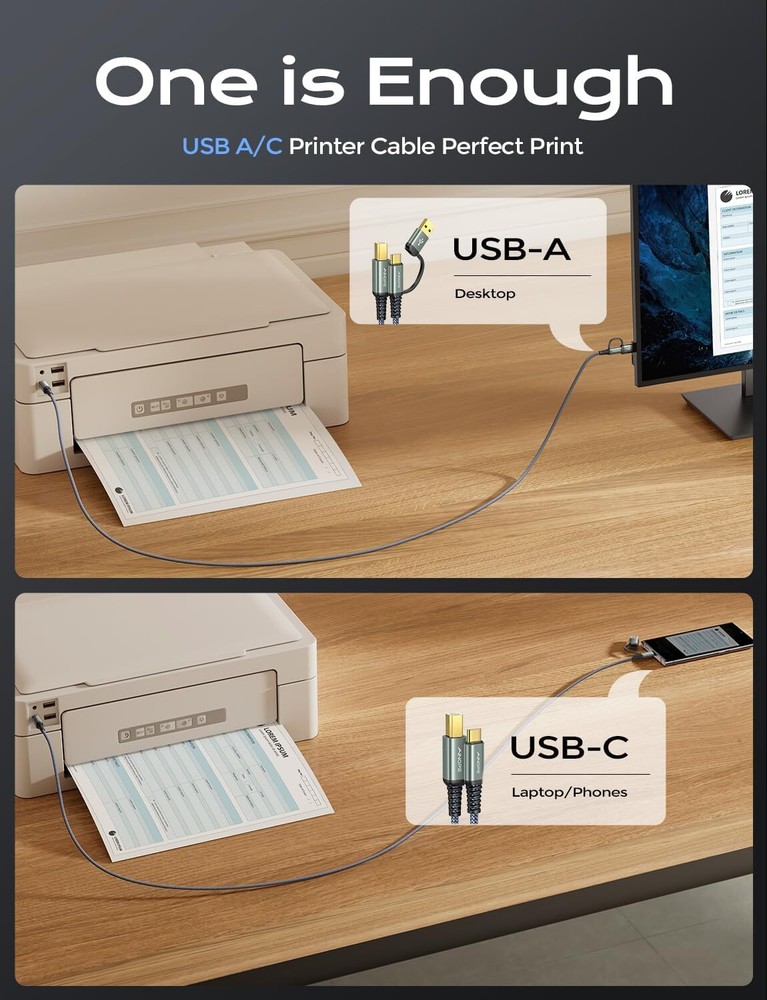 USB Printer Cable 6.6FT [Plug & Play] USB-A & USB-C to USB-B 2.0
