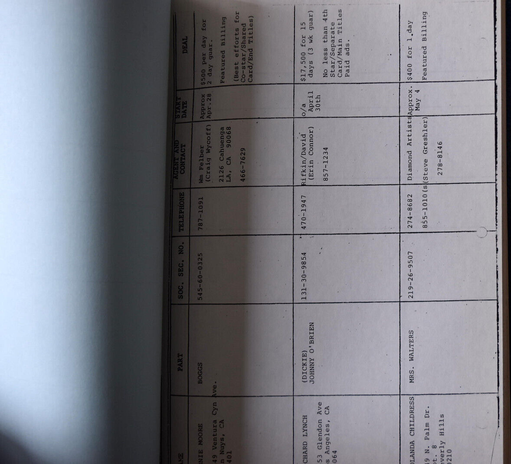 1981 " Sizzle " Original Revised Shooting Script