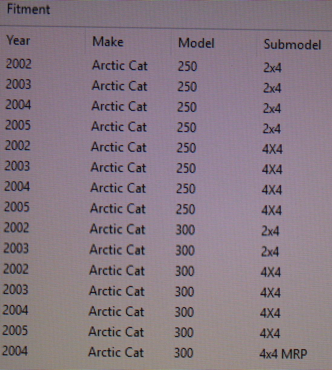 2002-2005 Arctic Cat 250 300 Oem Gas Tank Fuel Cell Petrol Reservoir 0570-068