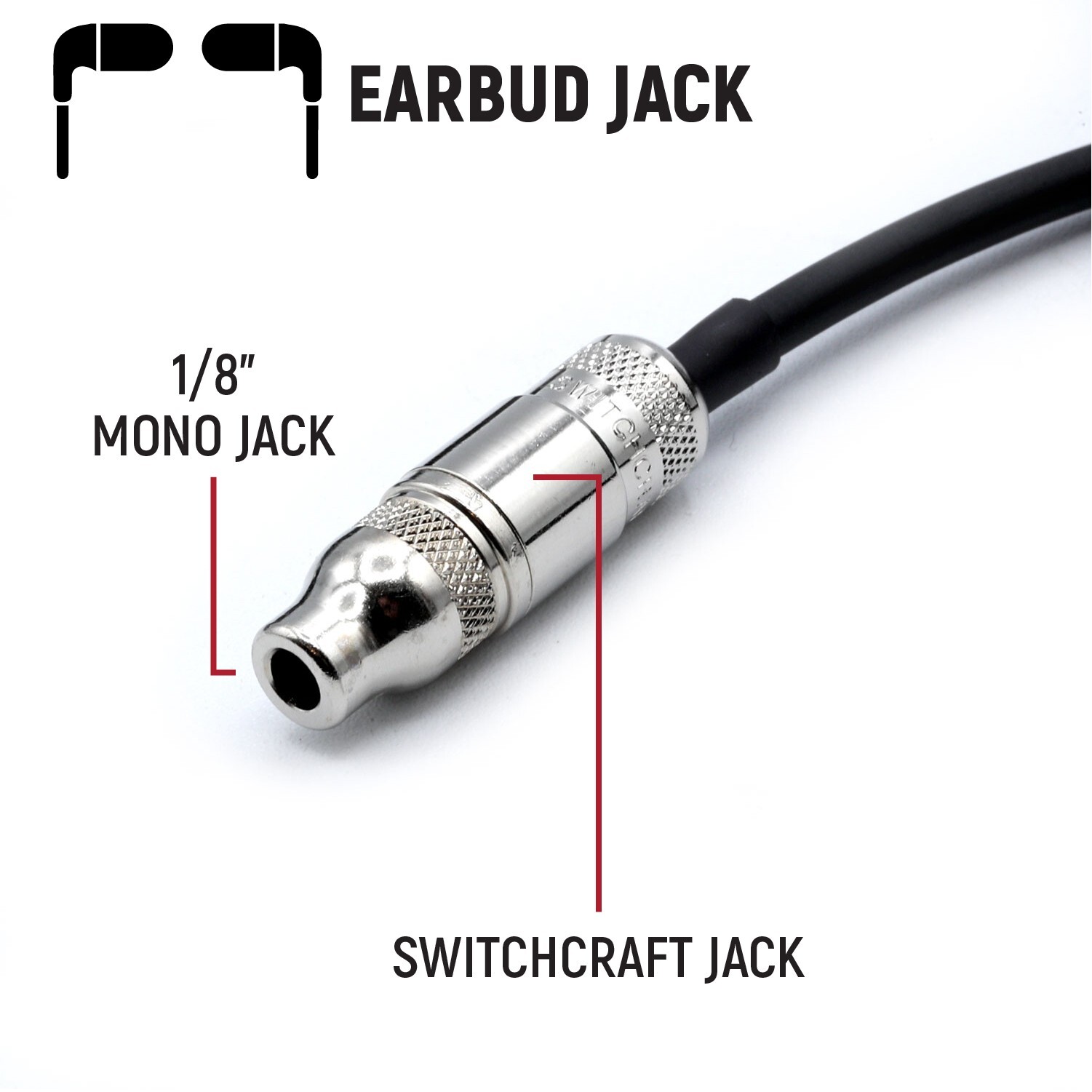 Rugged IMSA Helmet Kit M101 Mic - Racing Radios Communications Electronics