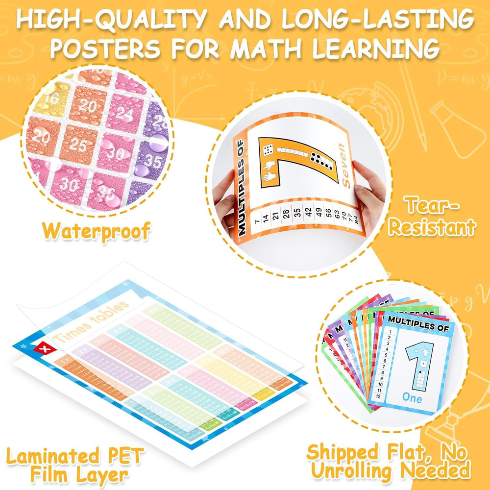 Multiplication Chart Poster Set Math Posters Mathematics Chart Math Teacher B...