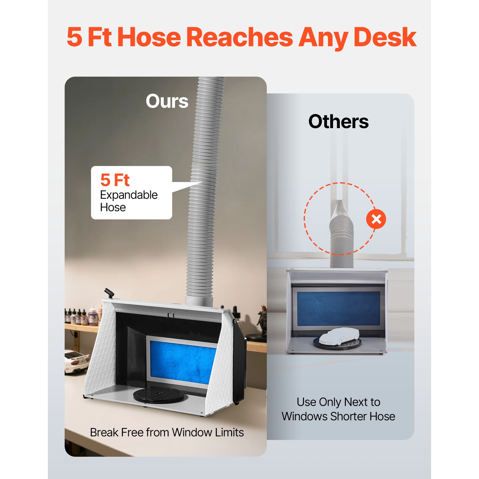 Uimoso Portable Airbrush Spray Booth with Dual Fans and LED Lighting