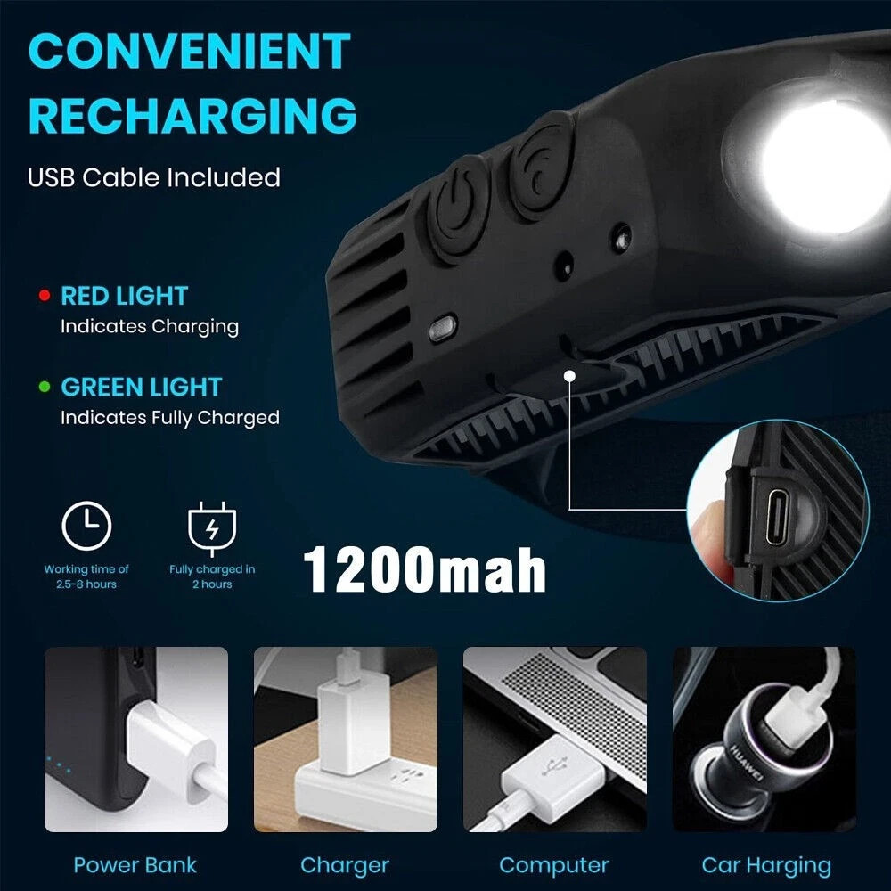LED Head Torch USB Rechargeable COB Headlamp Motion Sensor Super Bright 230°