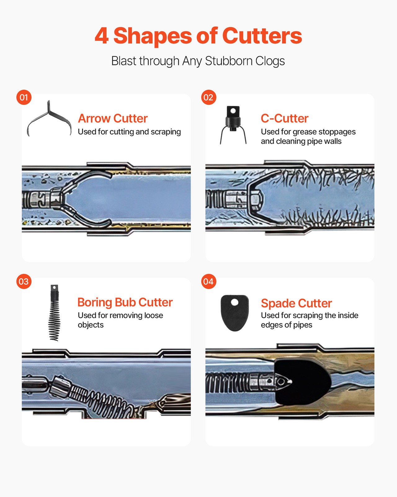 VEVOR Drain Cleaner Machine Electric Drain Auger 100 FT x 1/2 In Auto Feed