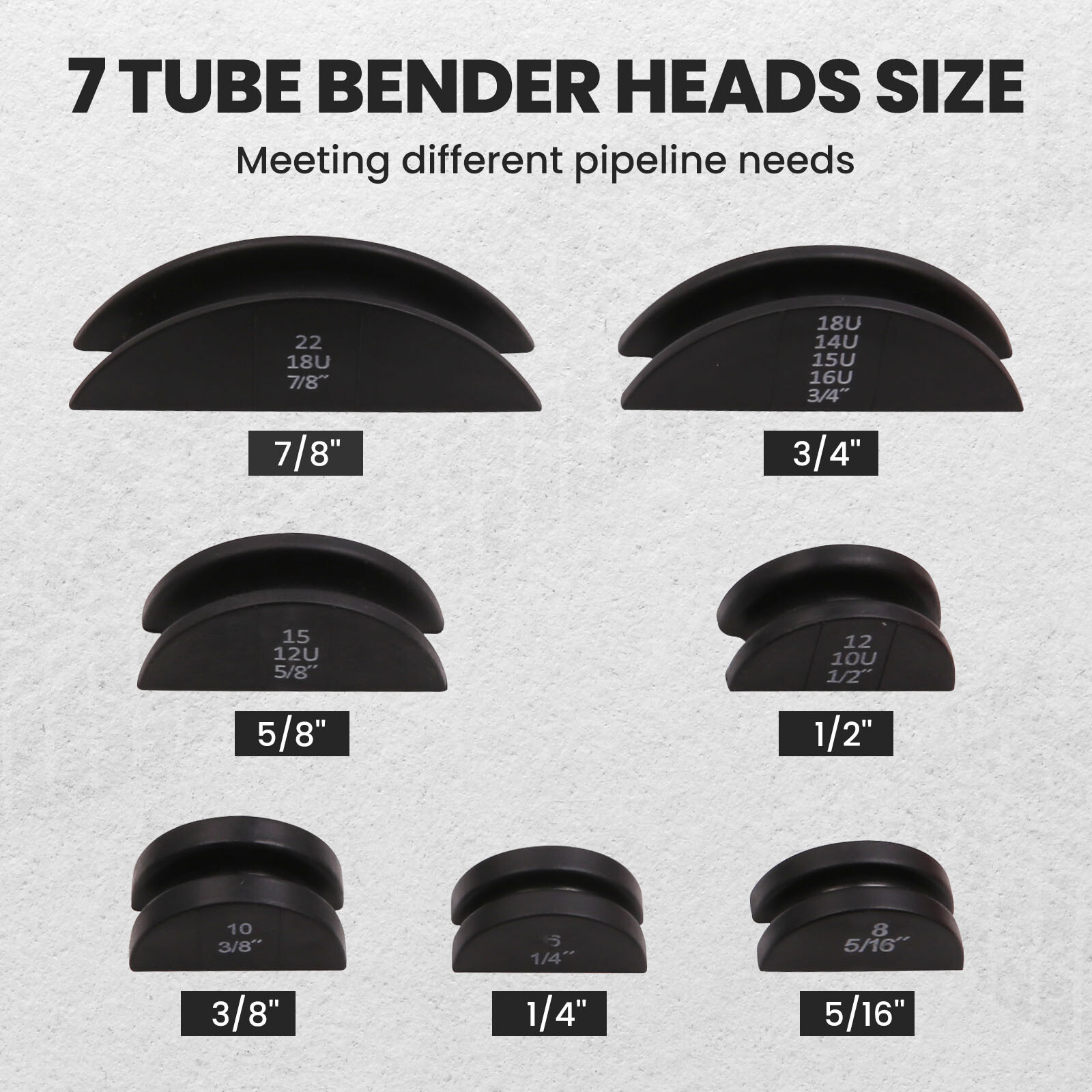 HVAC Ratcheting Pipe Tube Bender Tool Kit 1/2'' 1/4"-7/8" 90 Bending 7 Dies