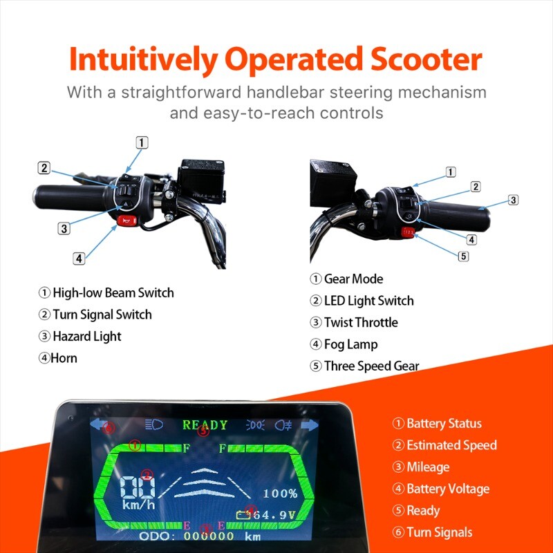 1500W 4 Wheel Fully Enclosed Mobility Scooter Car 3-Speed 40 mile 660lb Capatity