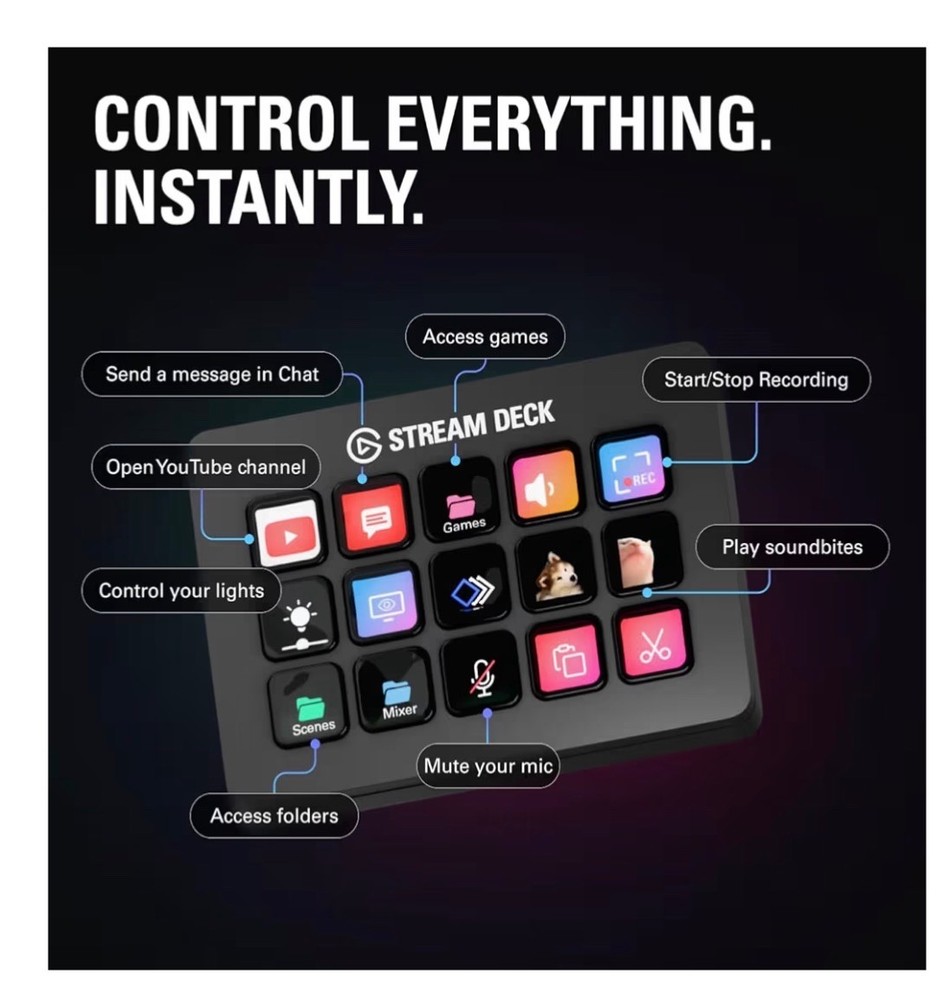 Stream Deck MK.2 – Studio Controller, 15 macro keys, trigger actions in apps