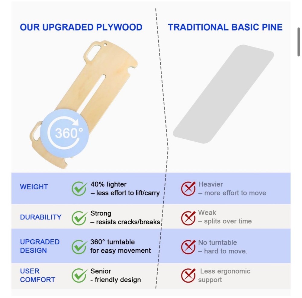 transfer board Kapvis 360 mobility assistance guide