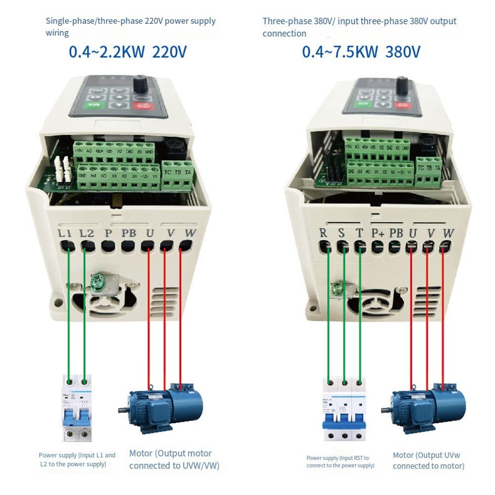 220V Input Variable Frequency Drive 3Phase Output 1 5KW for CNC Machines