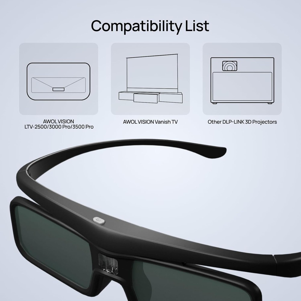 Active Shutter Eyewear for DLP-Link 3D Projectors