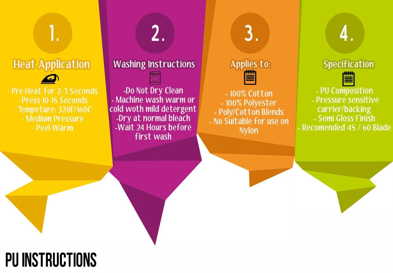 Heat Transfer Vinyl for T-Shirts 15" inches wide by the Yard Rolls