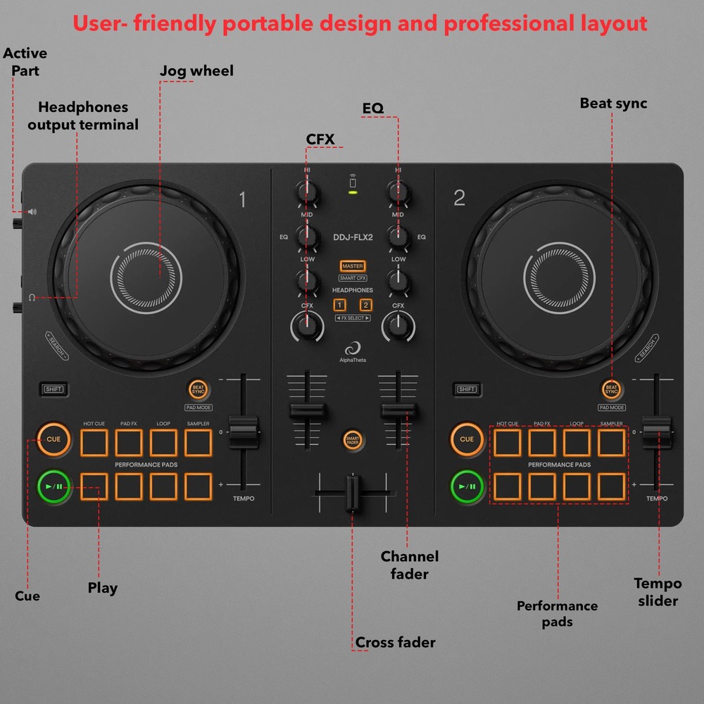 AlphaTheta DDJ-FLX2 Compact 2-Channel DJ Controller w/ Case