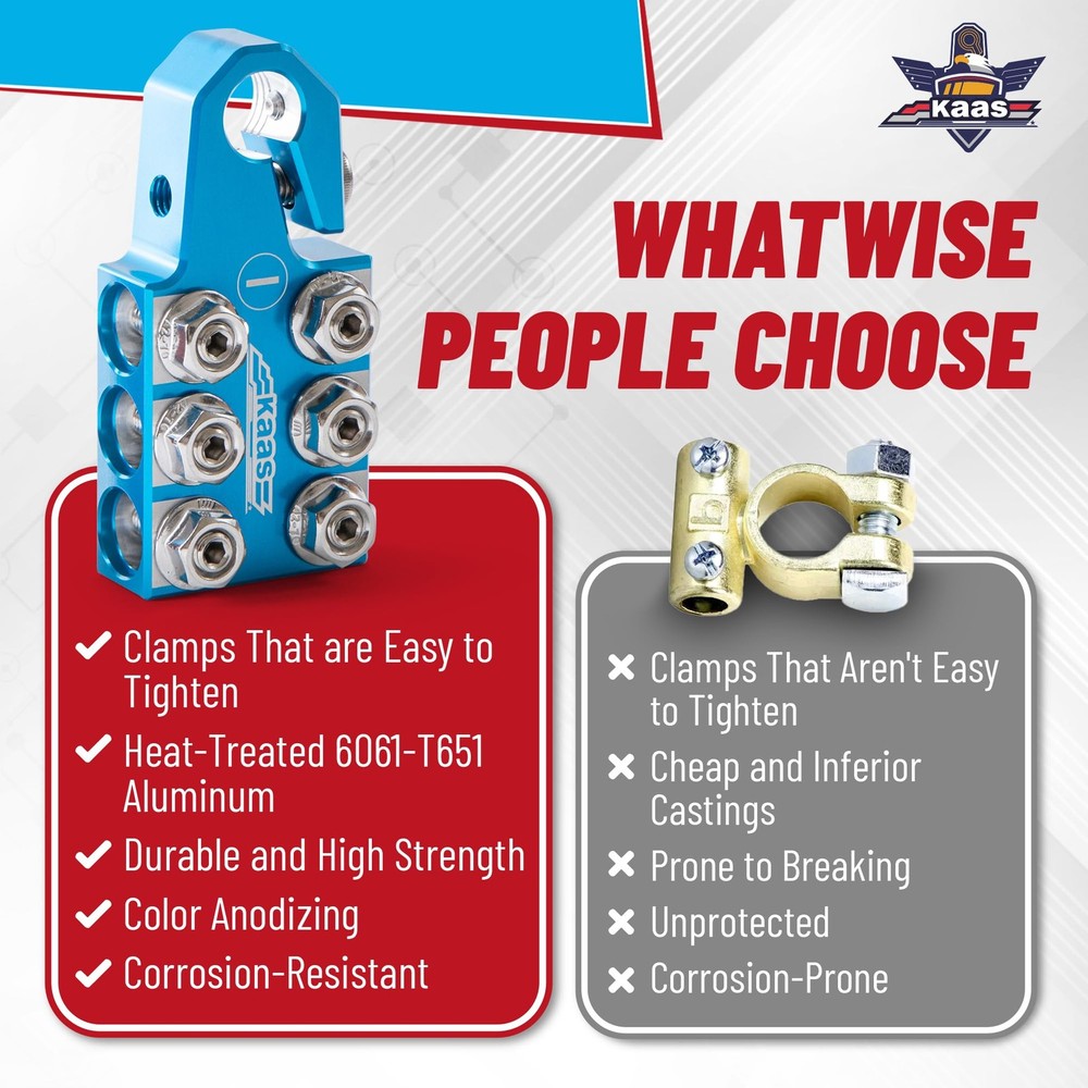 Kaas Battery Terminal Connectors, Colored Anode Top Post Terminal,...