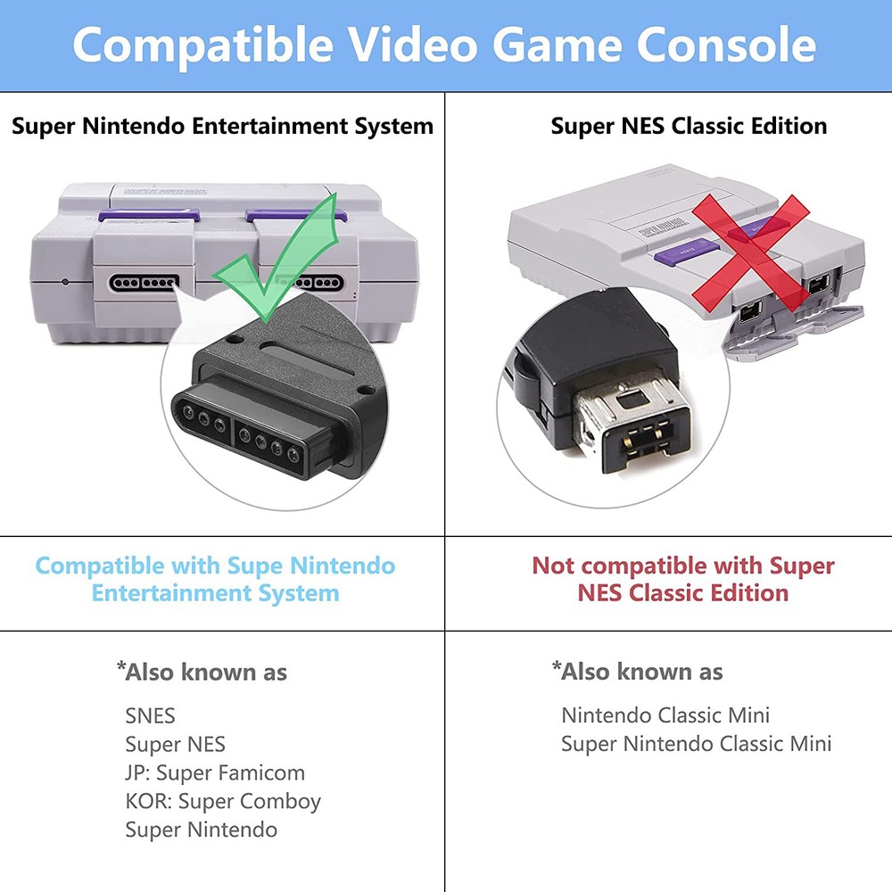 2.4Ghz Wireless SNES Controller Gamepad for Super SNES/ SFC Windows PC MAC OS