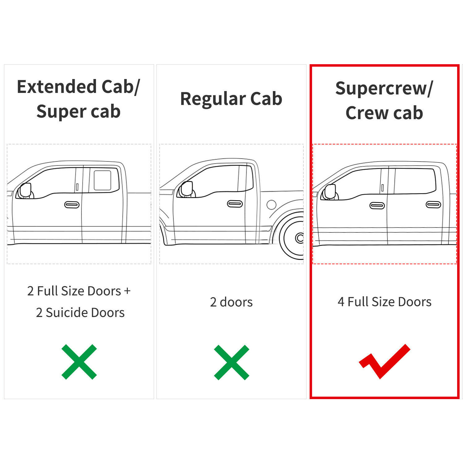 New Under Seat Storage Box Organizer For 2015-2020 Ford F150 SuperCrew Cab 09281
