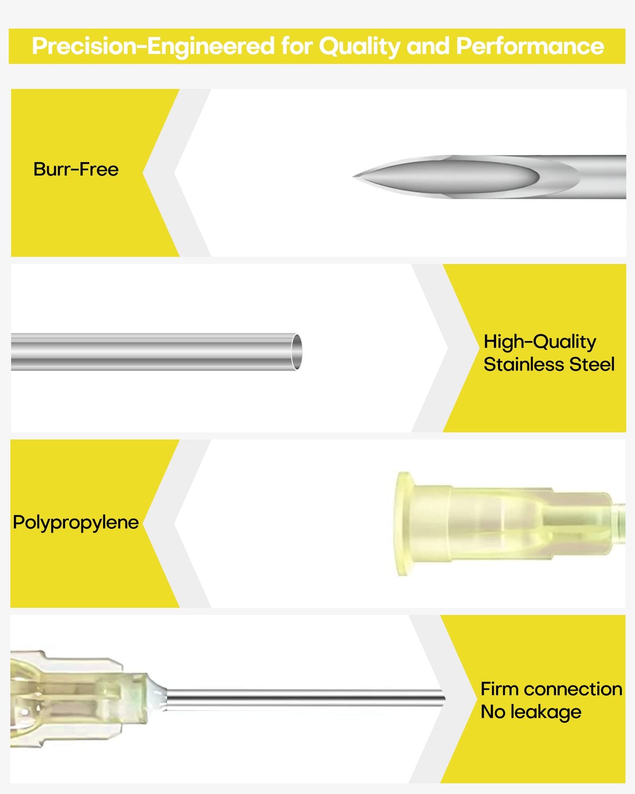 Disposable Needle - 30 Gauge Needles 1/2 Inch,100Pcs Sterile 30G-0.5 Inch